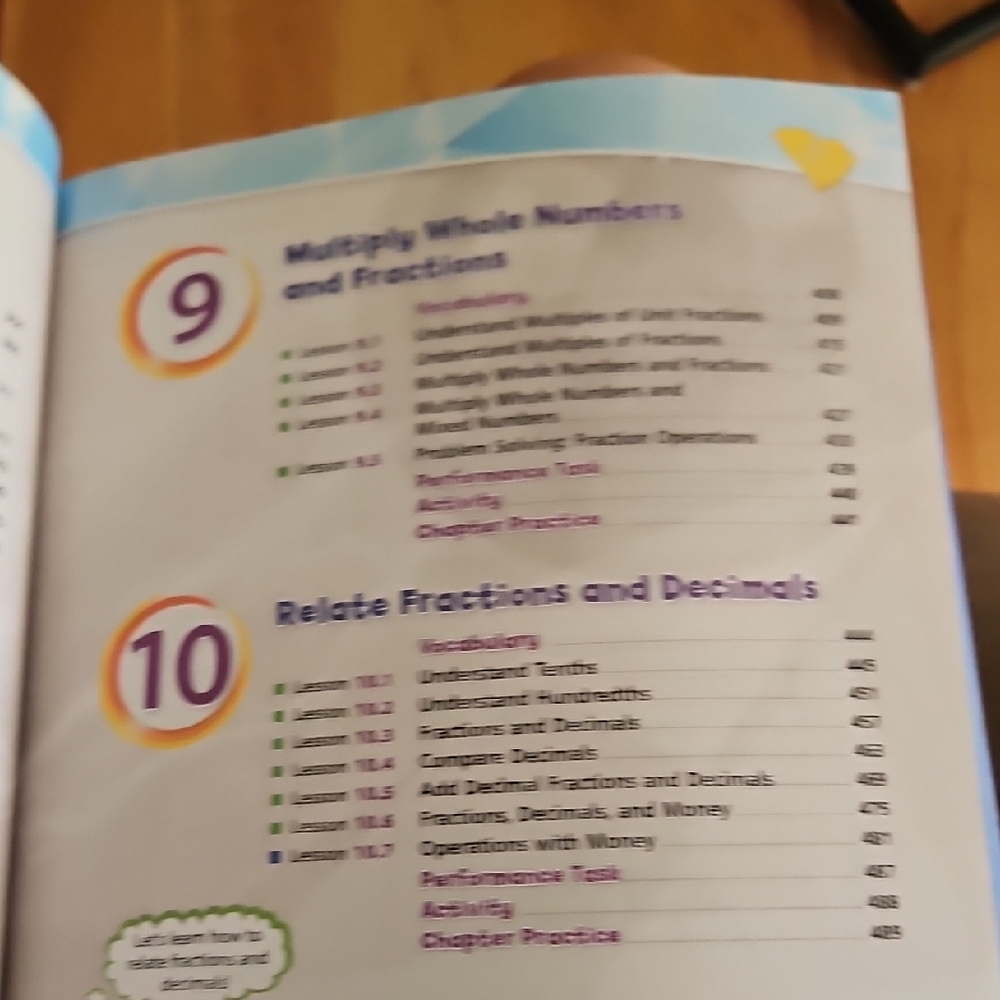 Big Ideas Math Textbook - Picture 11 of 13